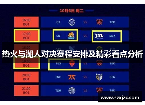 热火与湖人对决赛程安排及精彩看点分析